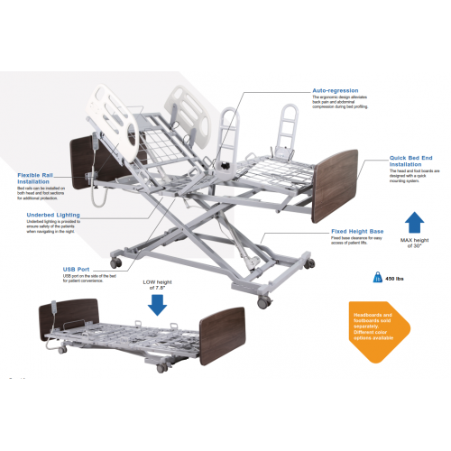 3 Function LTC Low Bed