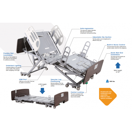 Instant Wide LTC Low Bed