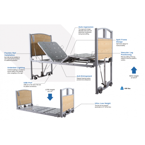 Split Frame LTC Ultra Low Floor Bed