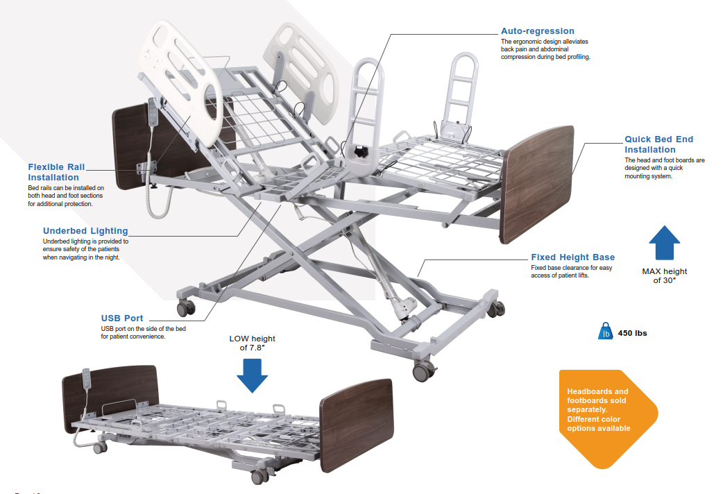 ADVANTAGE SERIES - 3 Function LTC Low Bed