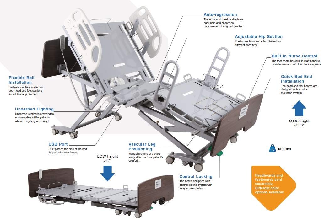 ADVANTAGE SERIES - Instant Wide LTC Low Bed