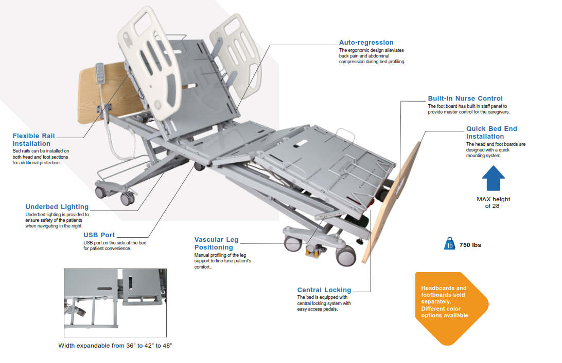 ADVANTAGE SERIES - Bariatric 3-Widths LTC Low Bed