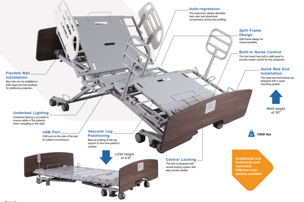 ADVANTAGE SERIES - Bariatric Width Convertible LTC Low Bed